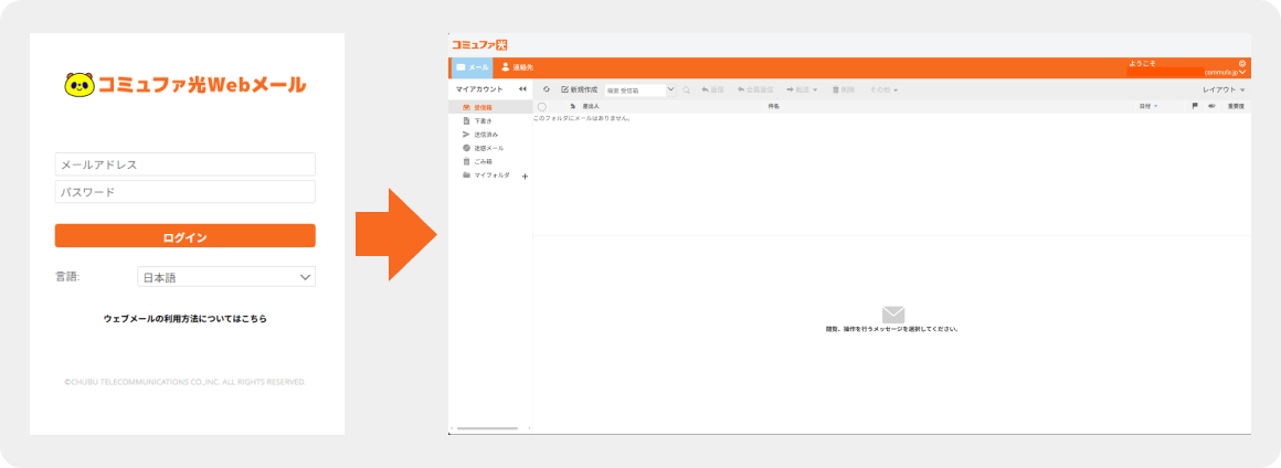 リニューアル後のログイン手順