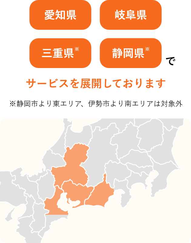 導入エリア