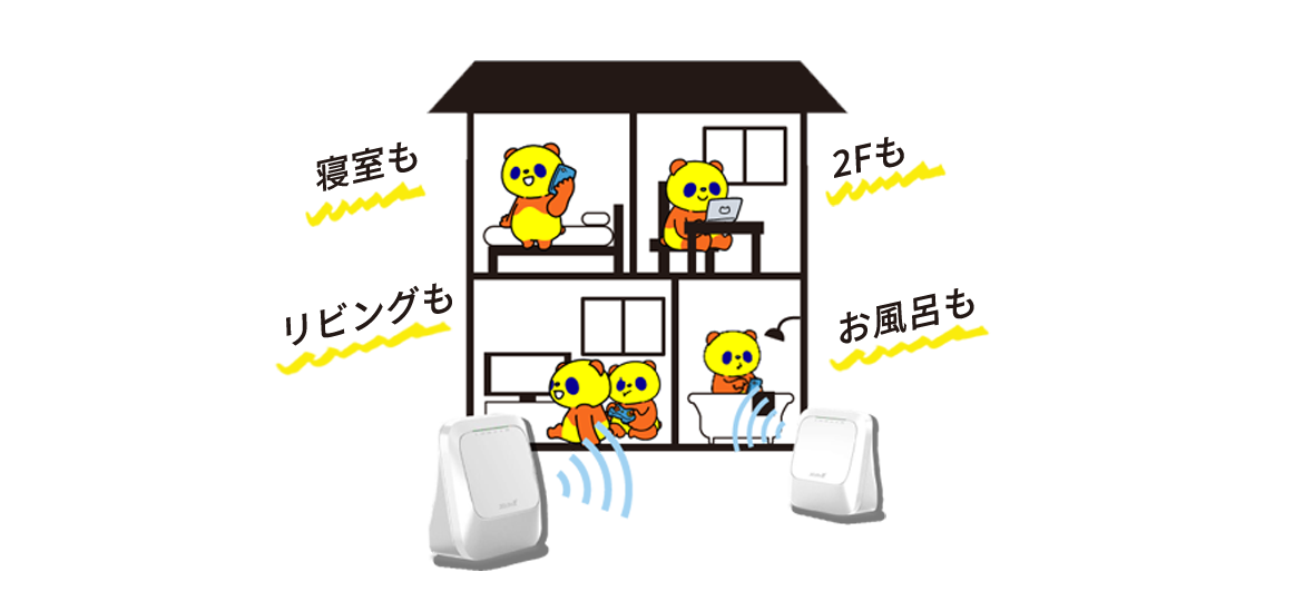 メッシュWi-Fiで家中をカバー