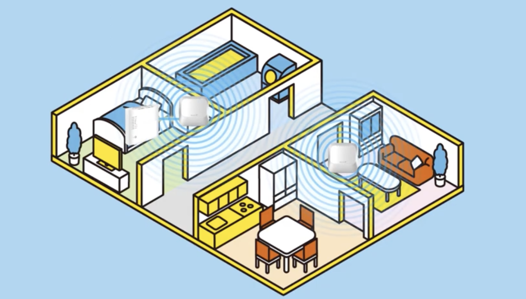Wi-Fiルーターの負荷を分散している画像です。