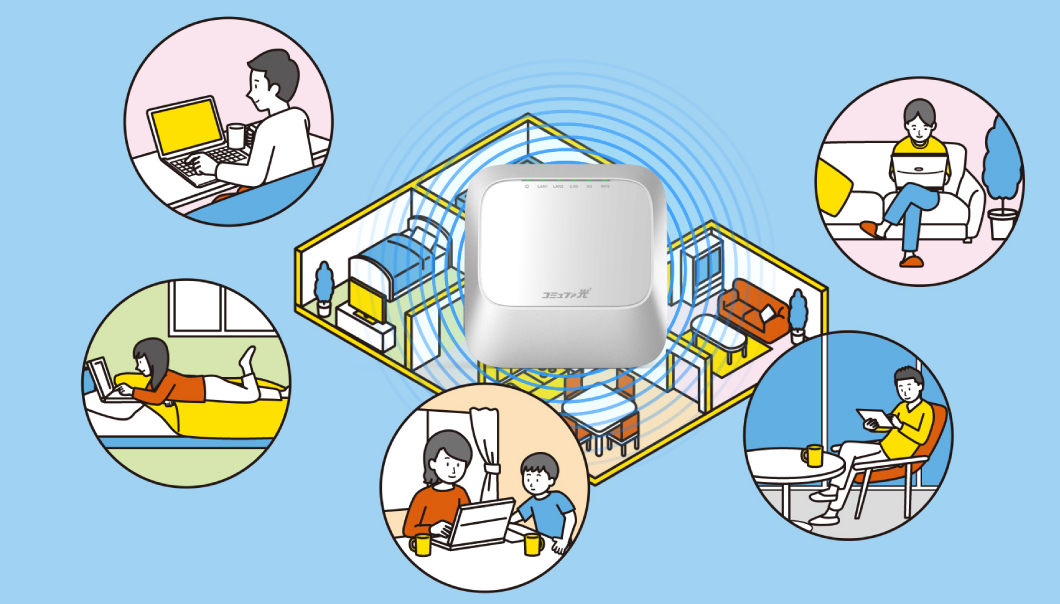 高速規格のWi-Fiを使用してる説明画像です。