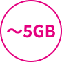 ~5GB