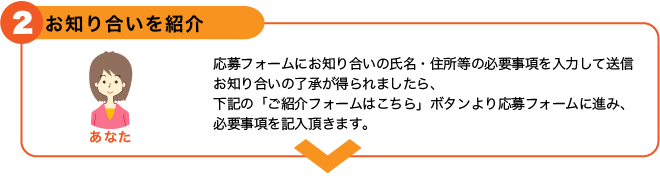 お知り合いを紹介