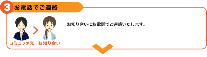 お電話でご連絡