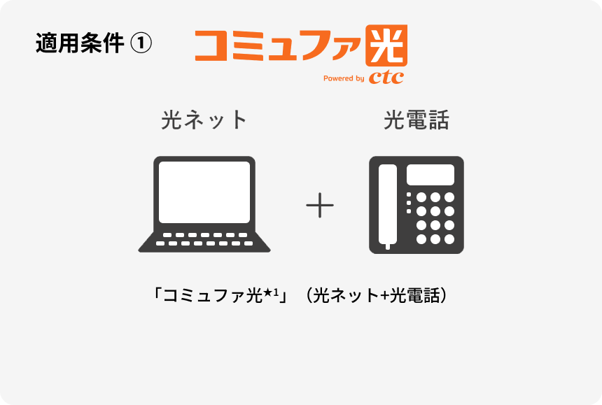 適用条件① コミュファ光 光ネット+光電話 「コミュファ光★1」(光ネット+光電話)