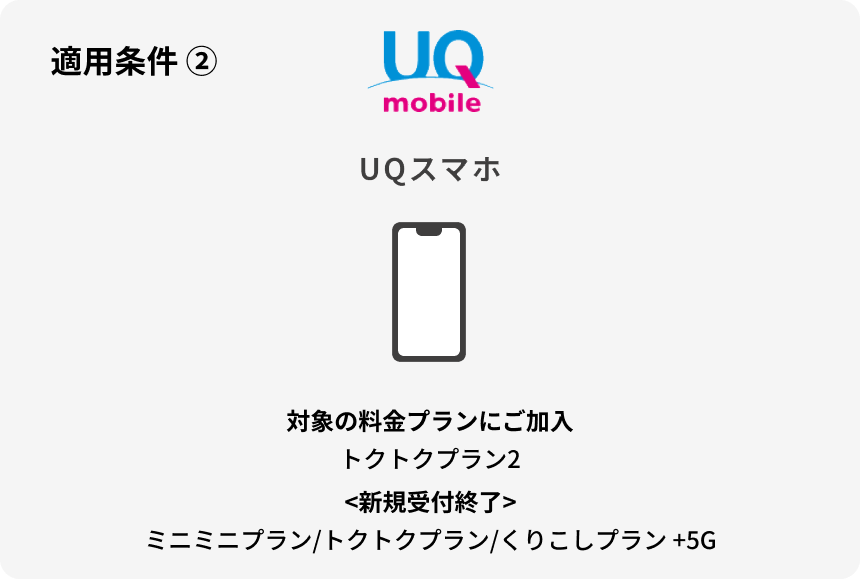 適用条件② UQ mobile UQスマホ 対象の料金プランにご加入 トクトクプラン2 <新規受付終了>ミニミニプラン/トクトクプラン/くりこしプラン +5G