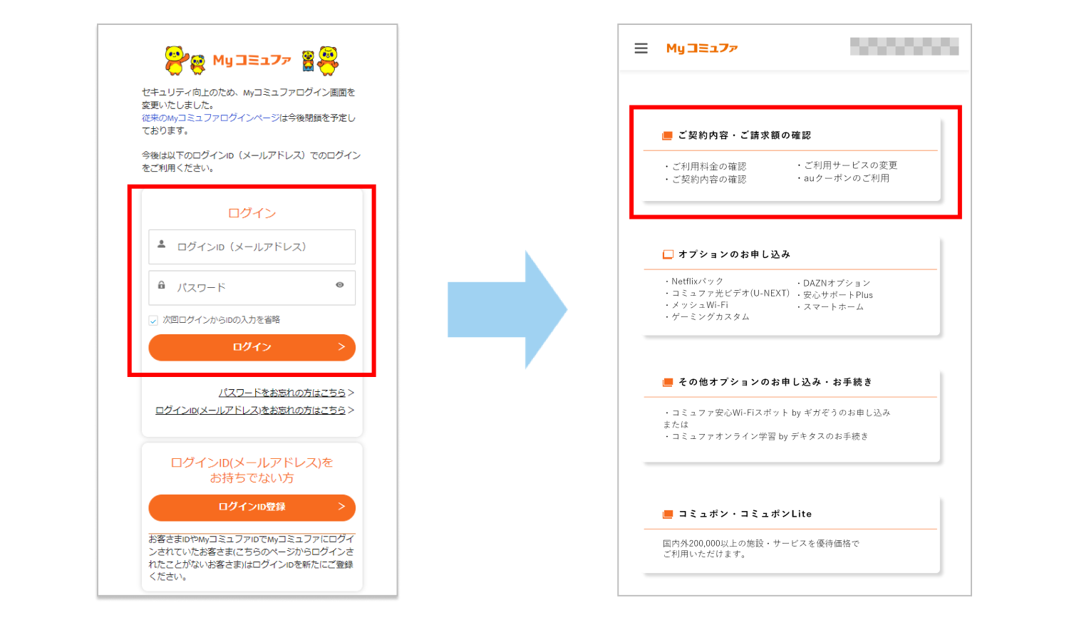 Myコミュファログイン