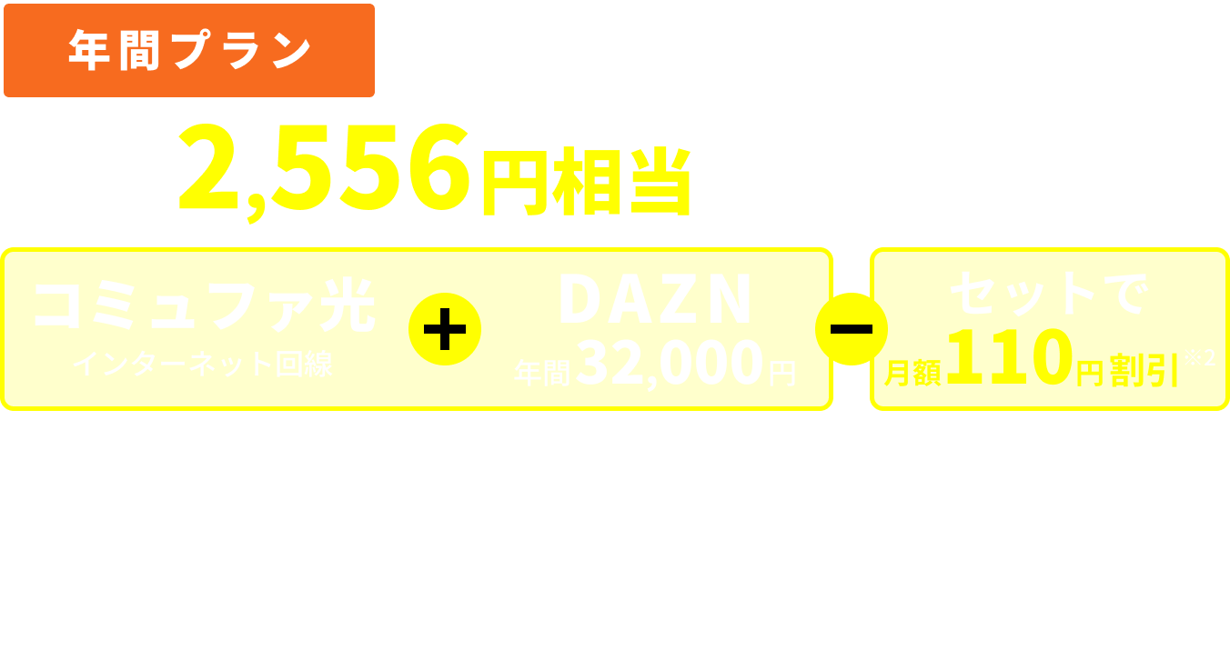コミュファ光とDAZNの年間プラン案内。月額2,556円相当で利用可能。年間32,000円でセット割引110円/月が適用される説明付き。