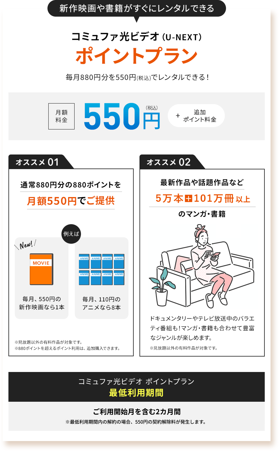 新作映画や書籍がすぐにレンタルできる コミュファ光(U-NEXT)ポイントプラン