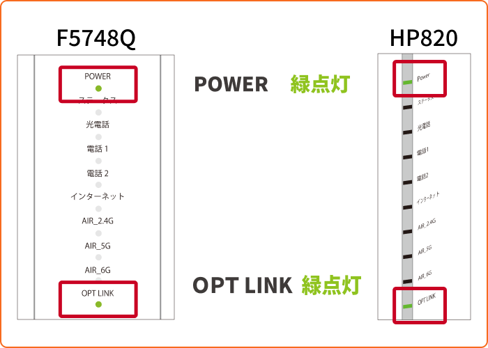 F5748Q・HP820