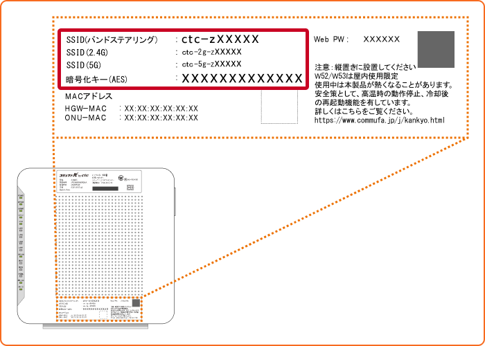 F2886S/F5648