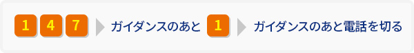 転送設定の開始