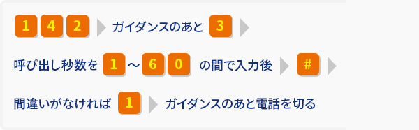 呼出時間(秒数)の設定