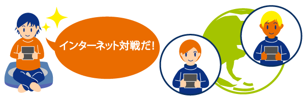 インターネット対戦だ。