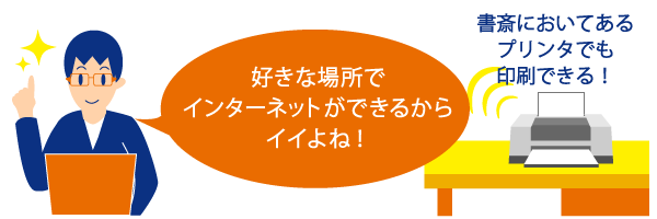 好きな場所でインターネットができるからイイよね。