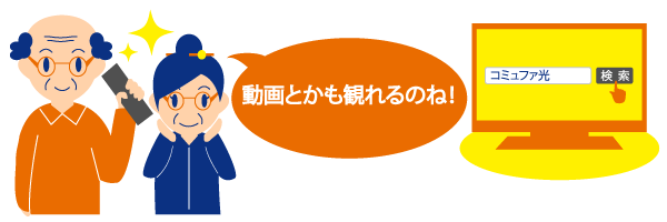 動画とかも観れるのね。