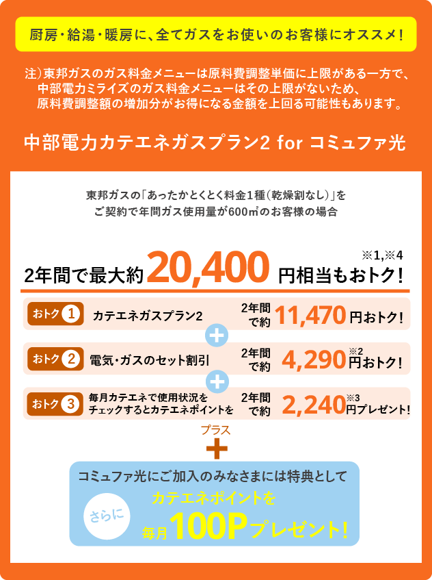 厨房・給湯・暖房に、すべてガスをお使いのお客さまにおススメ！中部電力カテエネガスプラン2 for コミュファ光