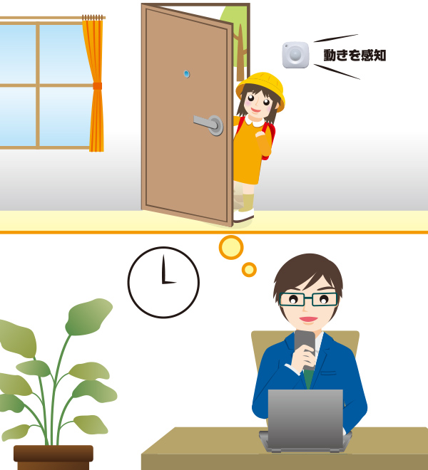 センサーに反応があるとスマートフォンへ通知。この時間は・・・子どもが無事に帰ってきたな～
